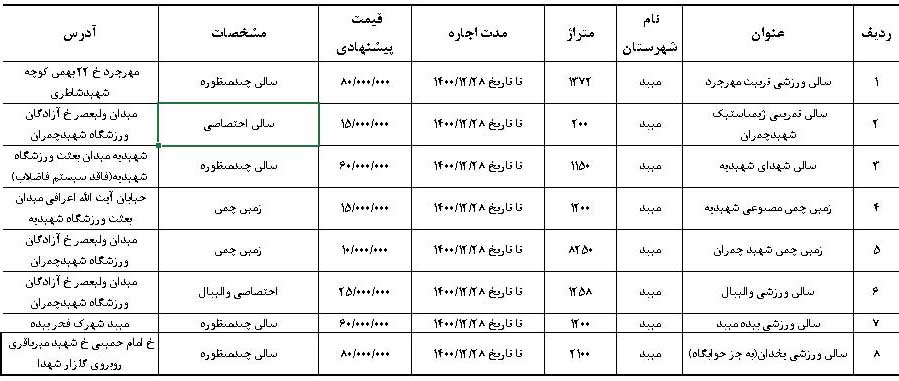 مزایده ورزشی 